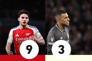 世界赛官网推荐-队报给维尼修斯打2分：突破等同交还球权 罗德里戈2分姆巴佩3分